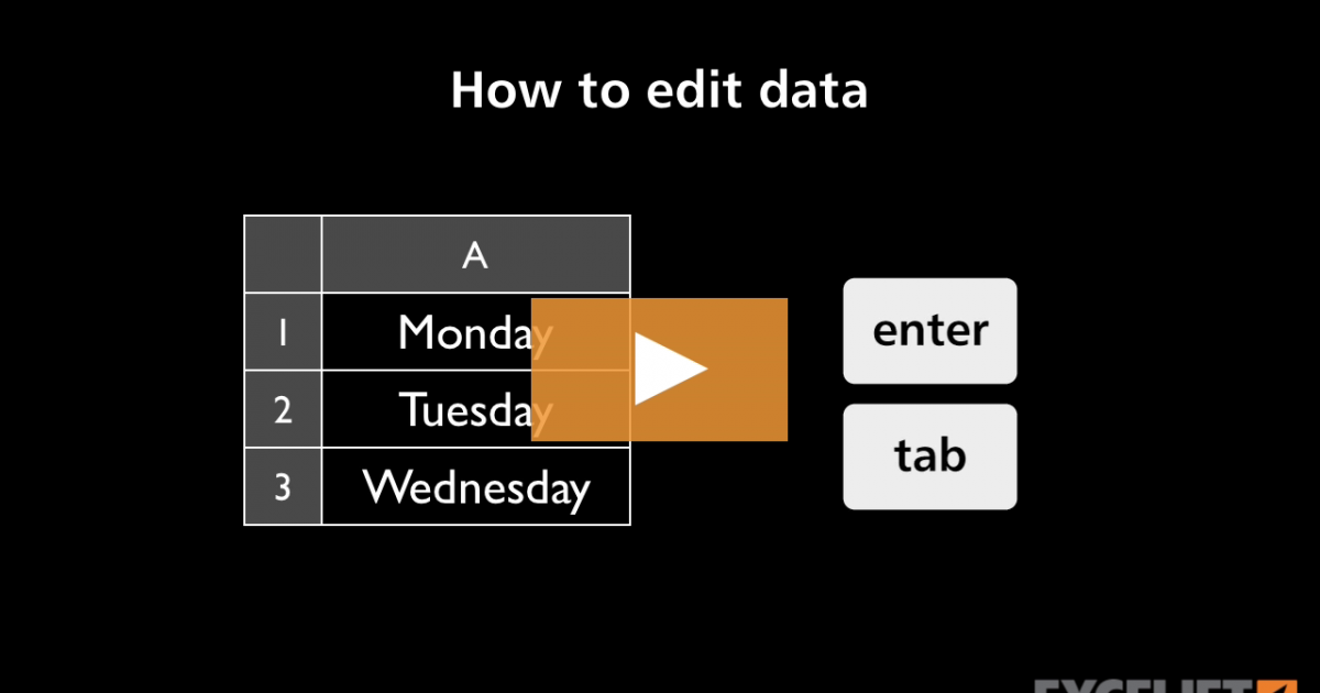 how-to-edit-data-in-excel-exceljet